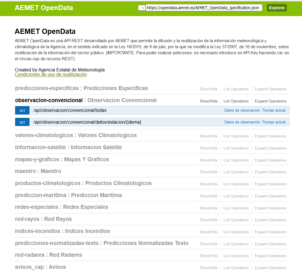 Descripción de la API OpenData de AEMET